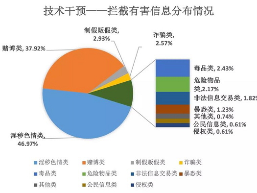 AI化身网络守护神，智能防御重塑安全新纪元