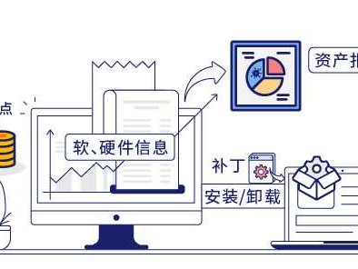 终端安全进化论：从办公室“看门大爷”到智能“贴身保镖”