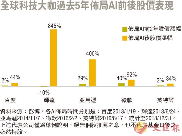2026年，别瞎忙活！咱普通人搞AI策略投资的那些实在话