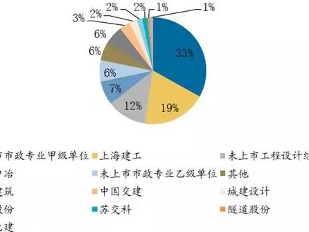 城市地下血脉焕新：聊聊咱身边的综合管廊技术那些事儿