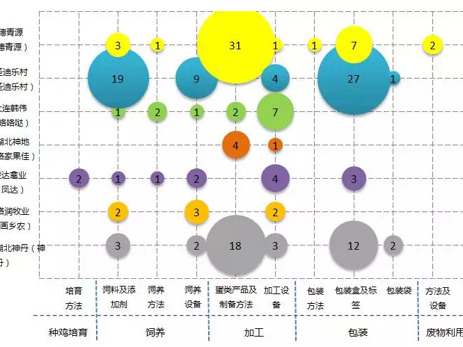 前沿烽火与深潭智囊：技术江湖中的一线与二线真章