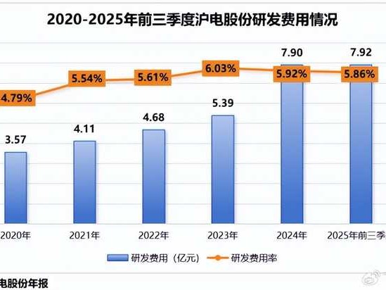 寡头技术整理：信息时代的秘密武器