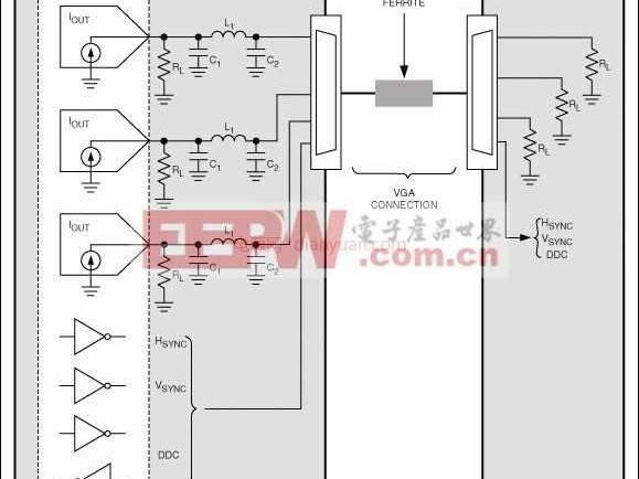 抑制电磁干扰三大技术：让你的电子设备远离“隐形杀手”