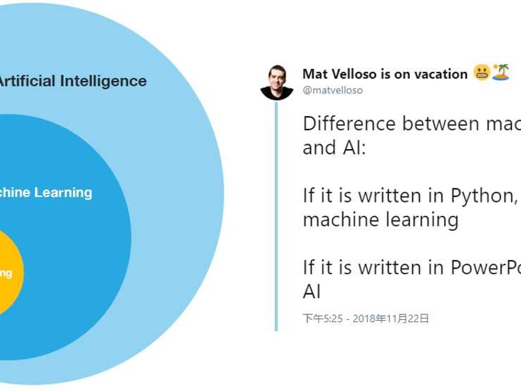 智能未来：从零开始解锁AI与机器学习