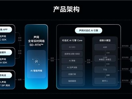 2026年AI新物种大爆发！这些神器已经悄悄潜入你的生活