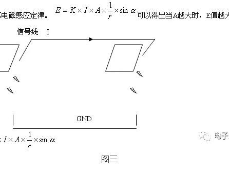 多场景PCB分层检测实操指南（适配消费电子汽车工业应用）