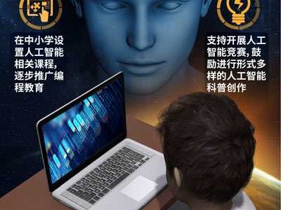 让机器替咱思考？2026年，美利坚的AI大时代真来了！