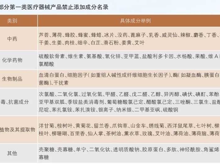 医院里那些“不起眼”的安全守护神，你晓得伐？