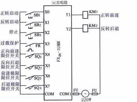 工业自动化核心中枢的“体检术”：PLC控制系统硬件检测全流程指南（万用表+专业仪器实操版）