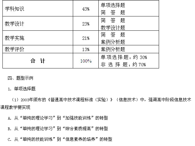学编程就像学炒菜，火候不对全盘皆输，聊聊条件语句这味“盐”