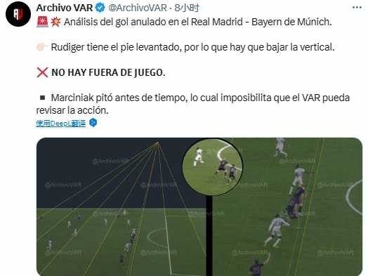 得嘞，咱们今天就来唠唠这个“VAR”，这仨字母儿可太能“整活儿”了