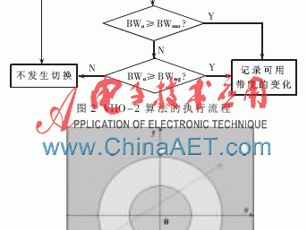 从冒雨手写日志到无人机巡检：监理技术改进如何让工程管理更聪明