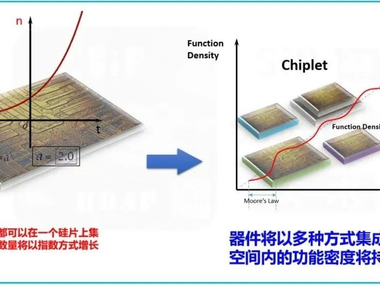 WAAM电弧增材制造系统核心元器件检测实操指南（金属3D打印生产线与航天航空级适配，新手入门到专业质检全覆盖）