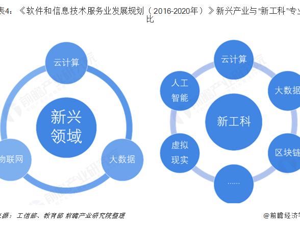 2026年搞计算机真的没出路了？别慌，这才是咱们的翻身仗