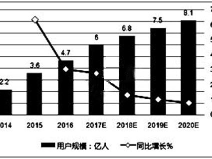 从车间零件到手中商品，小小方块如何重塑你我生活