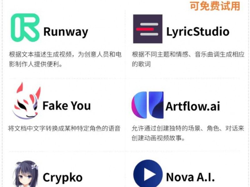 人工智能工具整理秘籍