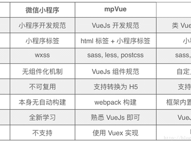 嘿，伙计们！聊聊咱程序员手里那点“金刚钻”——开源框架技术