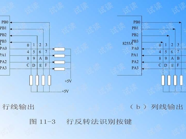 光镊技术原理大：微观世界的神奇抓手
