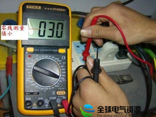 万用表选型决策树与元器件检测全攻略（工业汽车家电场景适配）