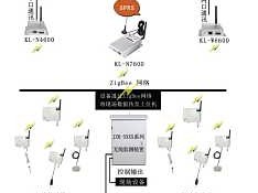 你家的摄像头，可能正在变得比你更“聪明”